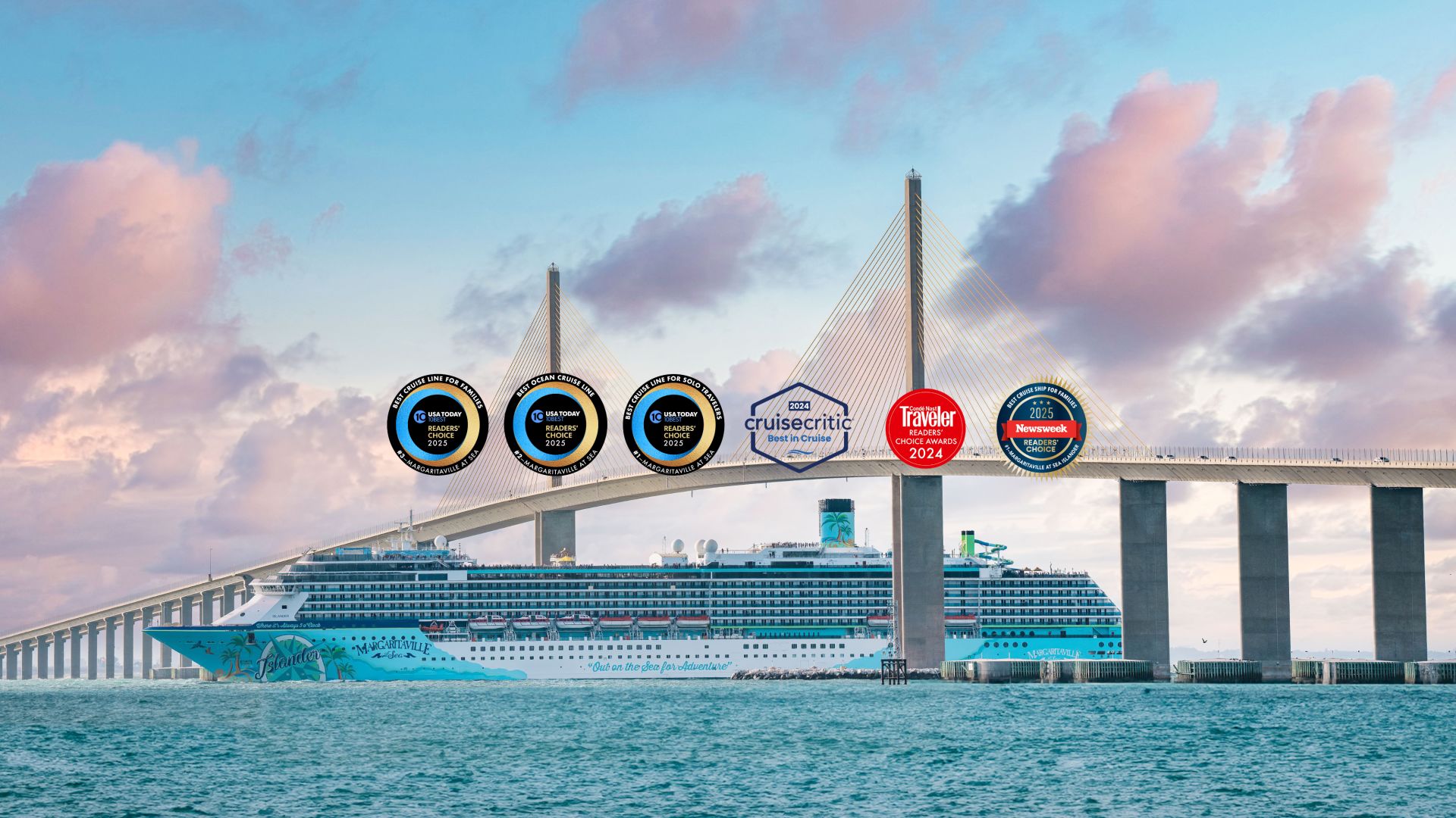 7-Day Western Caribbean cruise itinerary